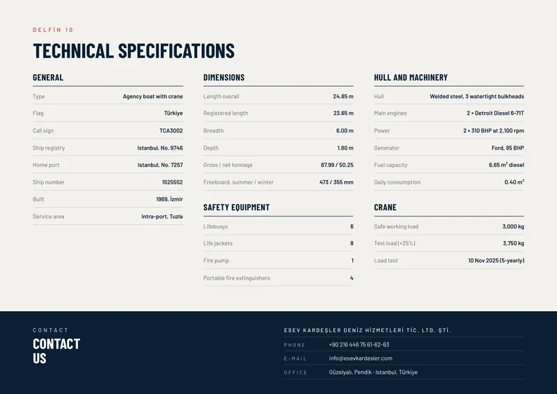 Delfin 10 brochure, page 2