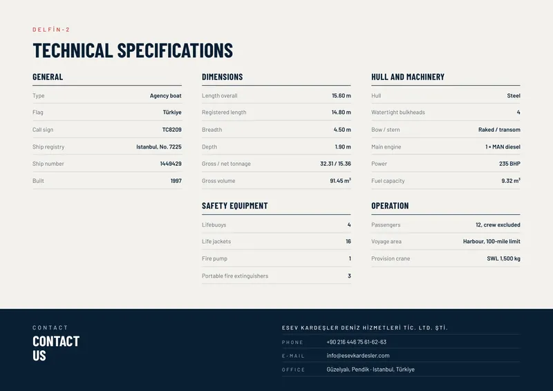 Delfin-2 brochure, page 2
