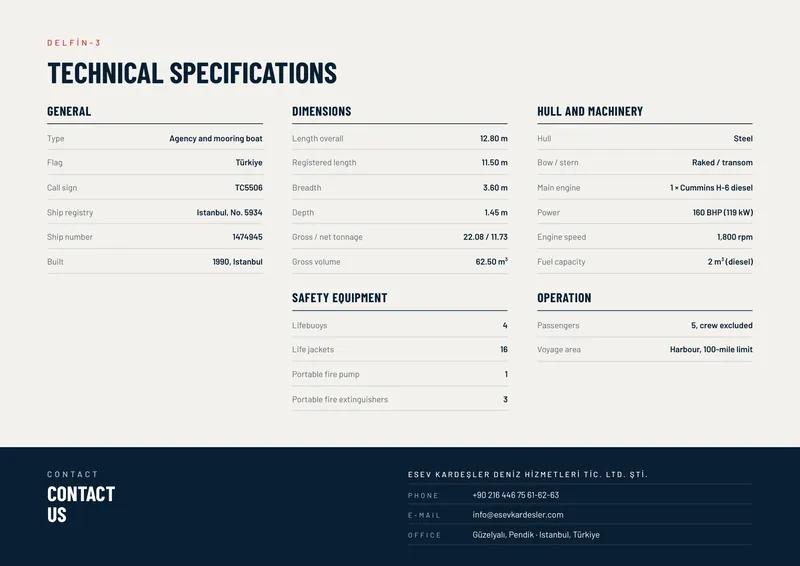 Delfin-3 brochure, page 2