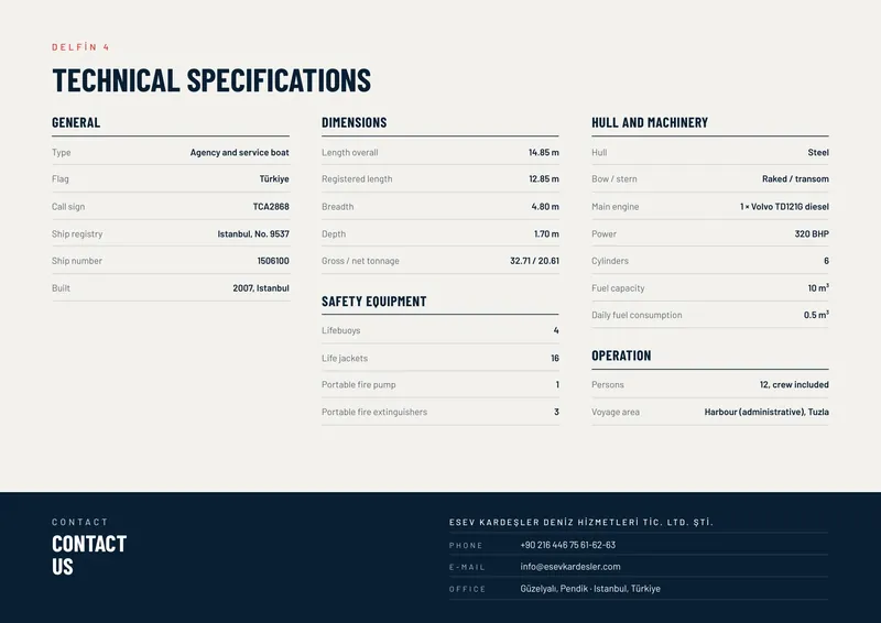 Delfin 4 brochure, page 2