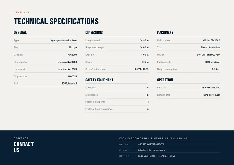 Delfin-7 brochure, page 2