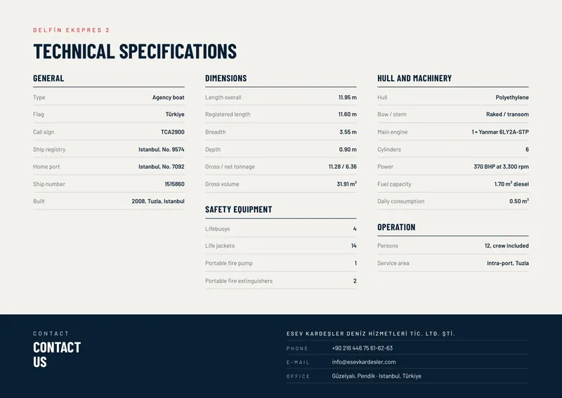 Delfin Ekspres 2 brochure, page 2