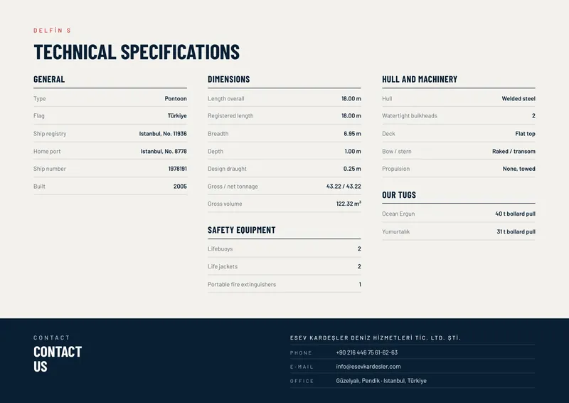 Delfin S brochure, page 3
