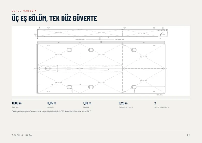 Delfin S broşürü, sayfa 2