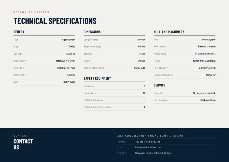 Doğanyurt Ekspres brochure, page 2