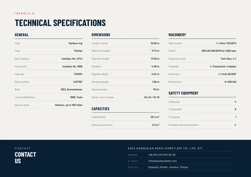 İnebolu-D brochure, page 2