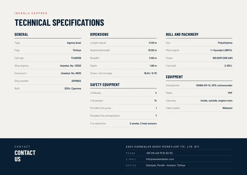 İnebolu Ekspres brochure, page 2