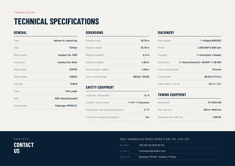 Yumurtalık brochure, page 2